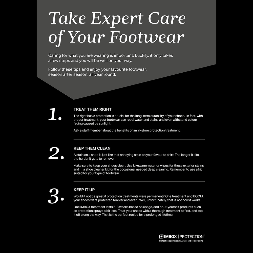 IMBOX Shoe Protection