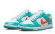 DUNK LOW MIAMI DOLPHINS